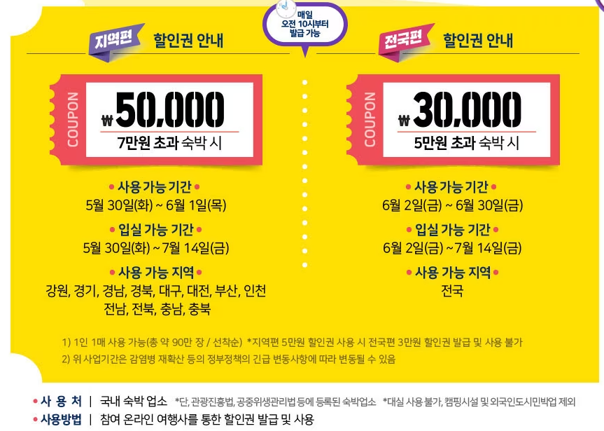 숙박 세일페스타