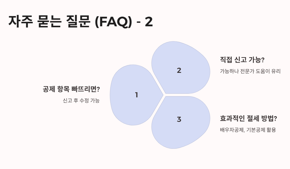 자주 묻는 질문 (FAQ)