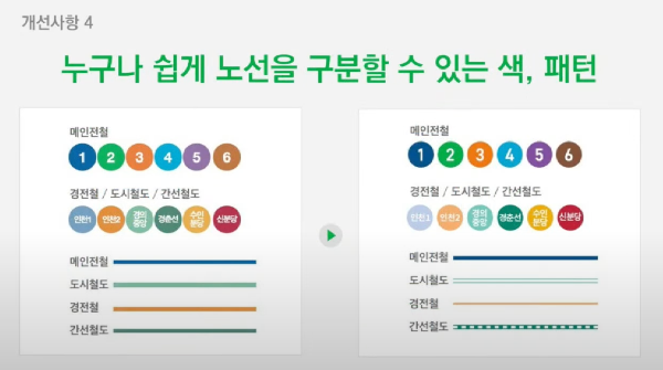 새로운 지하철 노선도