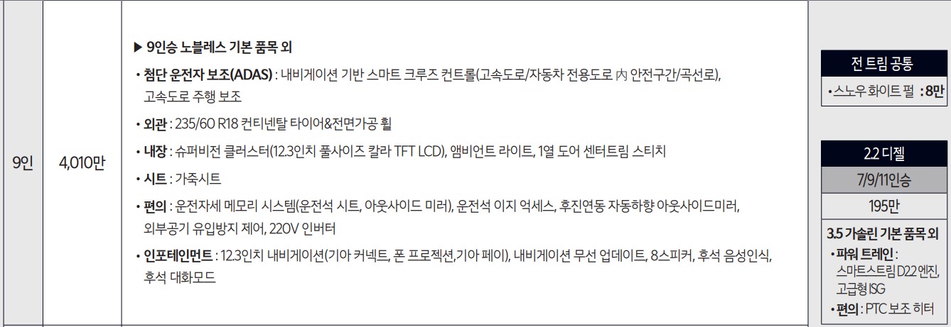 카니발가격표-시그니처