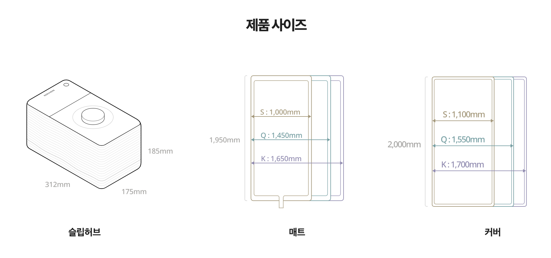 나비엔 숙면매트 사계절 Air 제품 사이즈