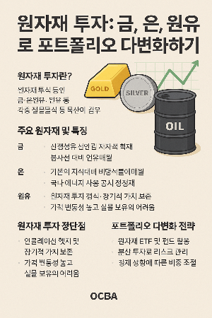 원자재 투자