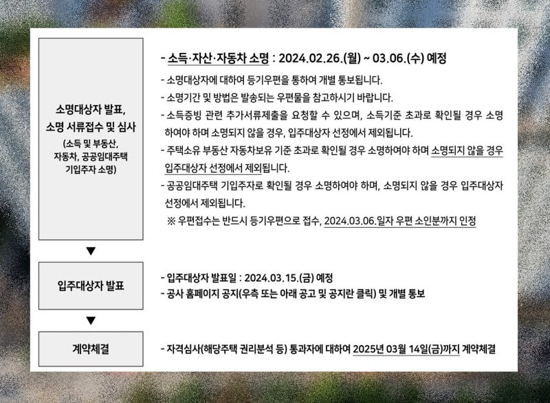 최종 입주자 발표