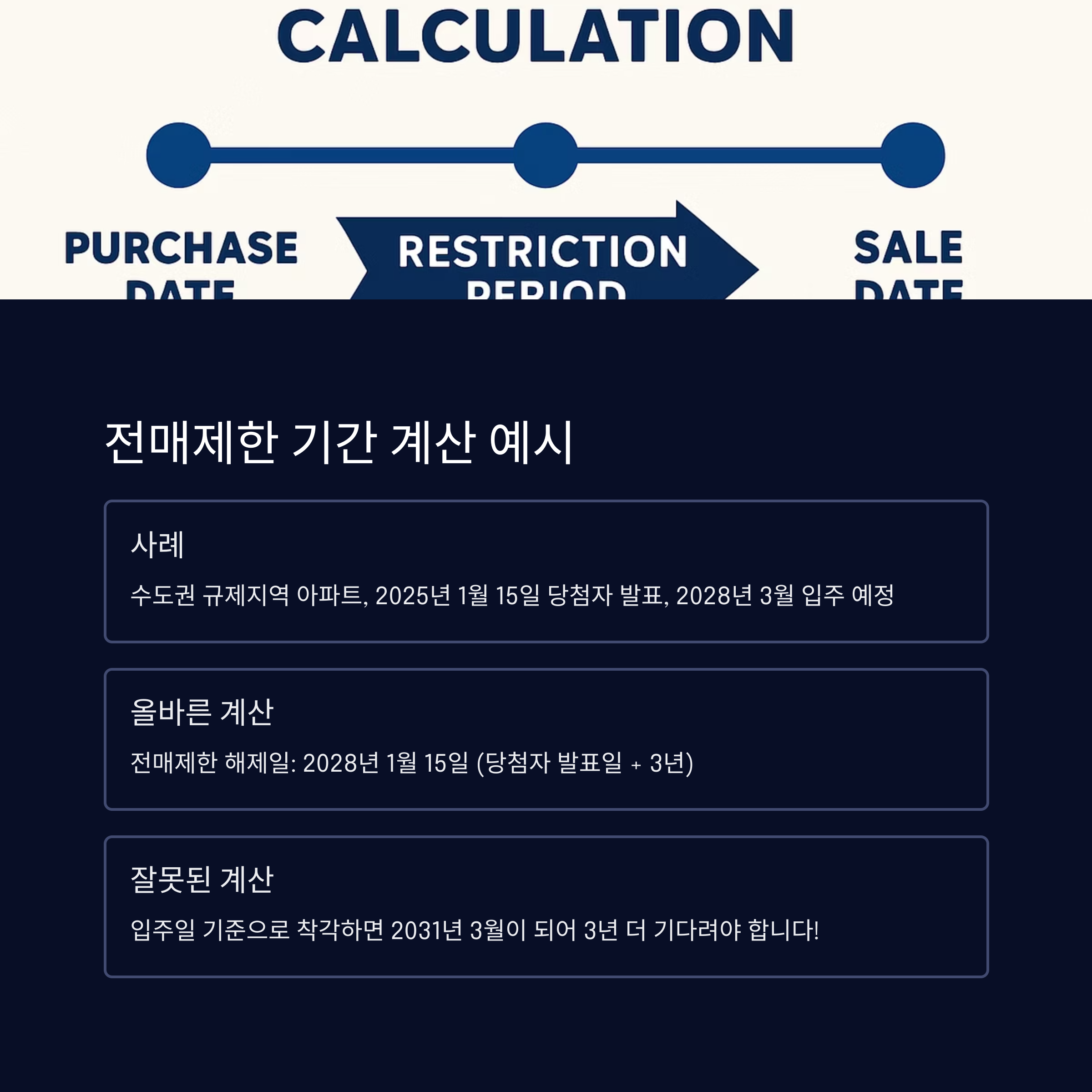 아파트 전매제한