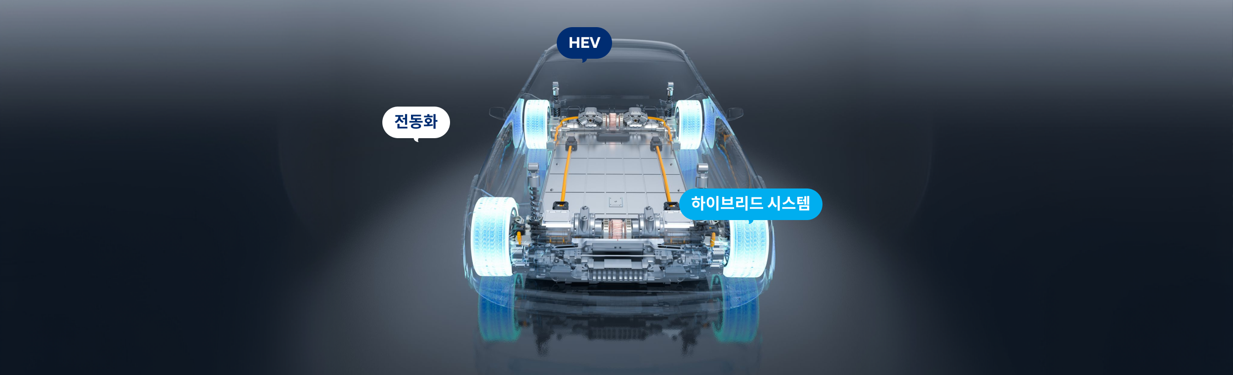 글로벌 완성차가 하이브리드에 집중하는 이유