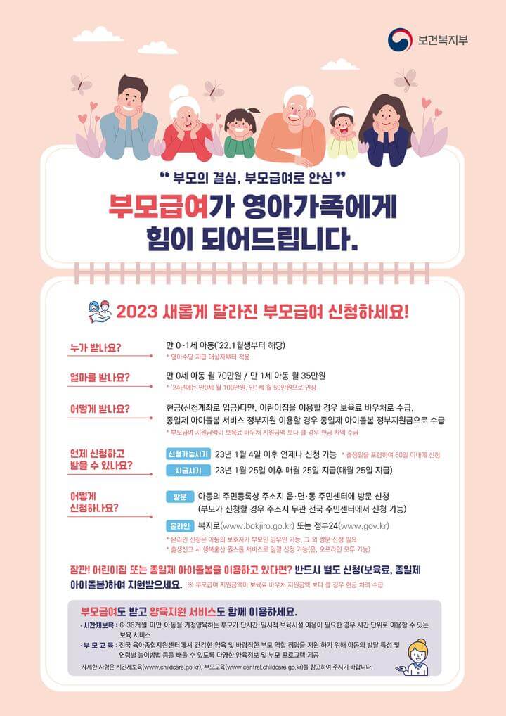 2024 부모급여 100만원 신청방법&amp;#44; 지원대상&amp;#44; 지원금 알아보기