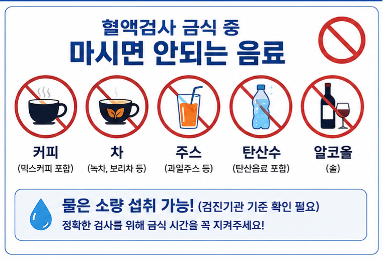 혈액검사 금식 중 마시면 안되는 음료