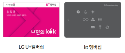 gs25 통신사 할인