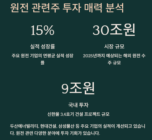 원자력 관련주 대장주 산업분석 및 투자전략