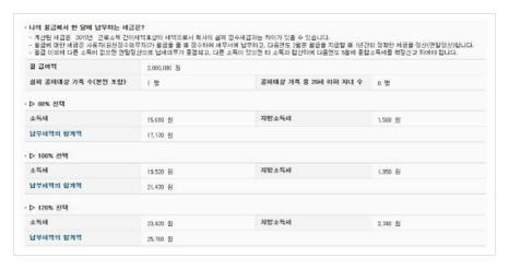 급여 소득세