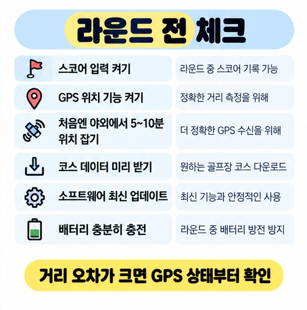 스코어 입력을 켜고 GPS 위치 기능, 코스 데이터, 워치 업데이트, 배터리를 라운드 전에 확인하도록 정리한 카드