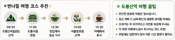 여행 코스 추천 및 팁