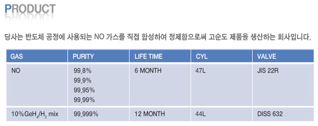 에이치케이머티리얼즈 생산제품