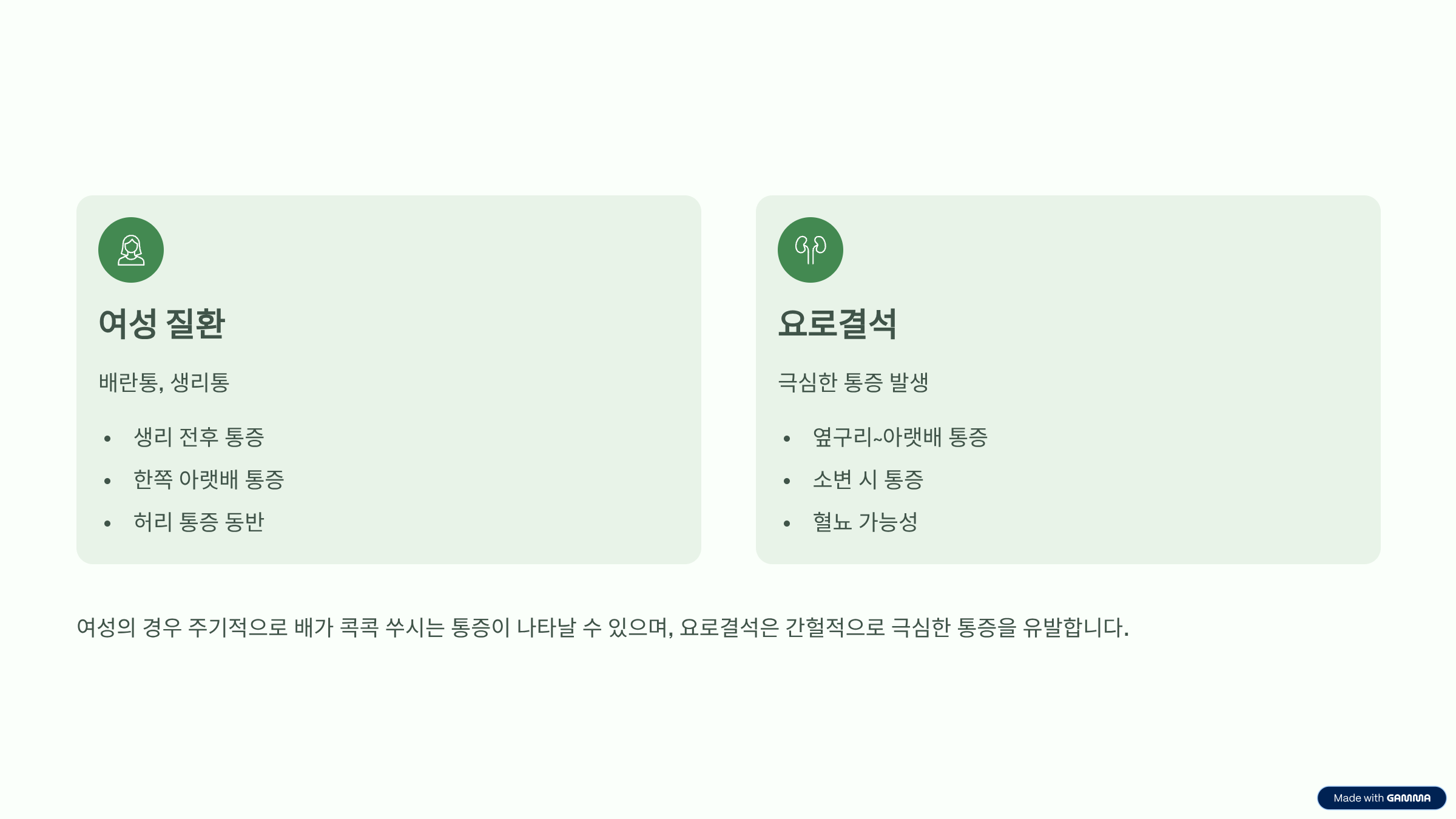 배가 콕콕 쑤셔요