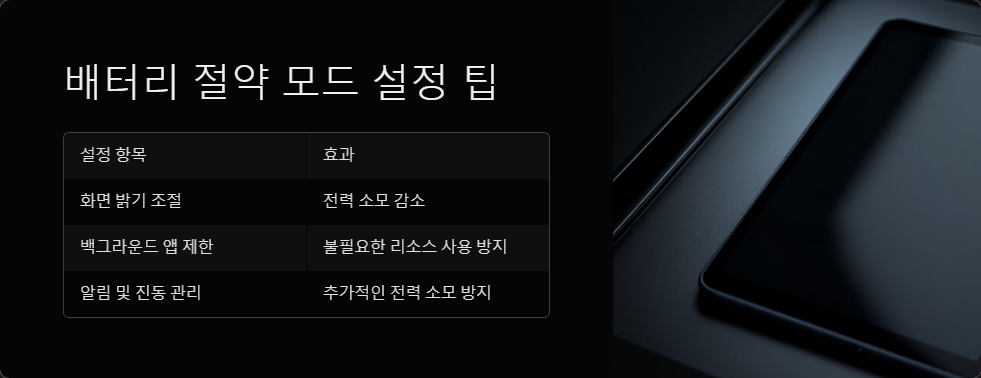 배터리관리