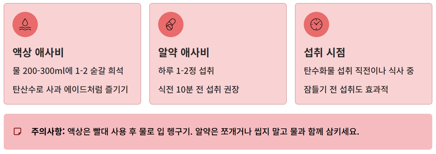 임신 당뇨 식단관리 애사비