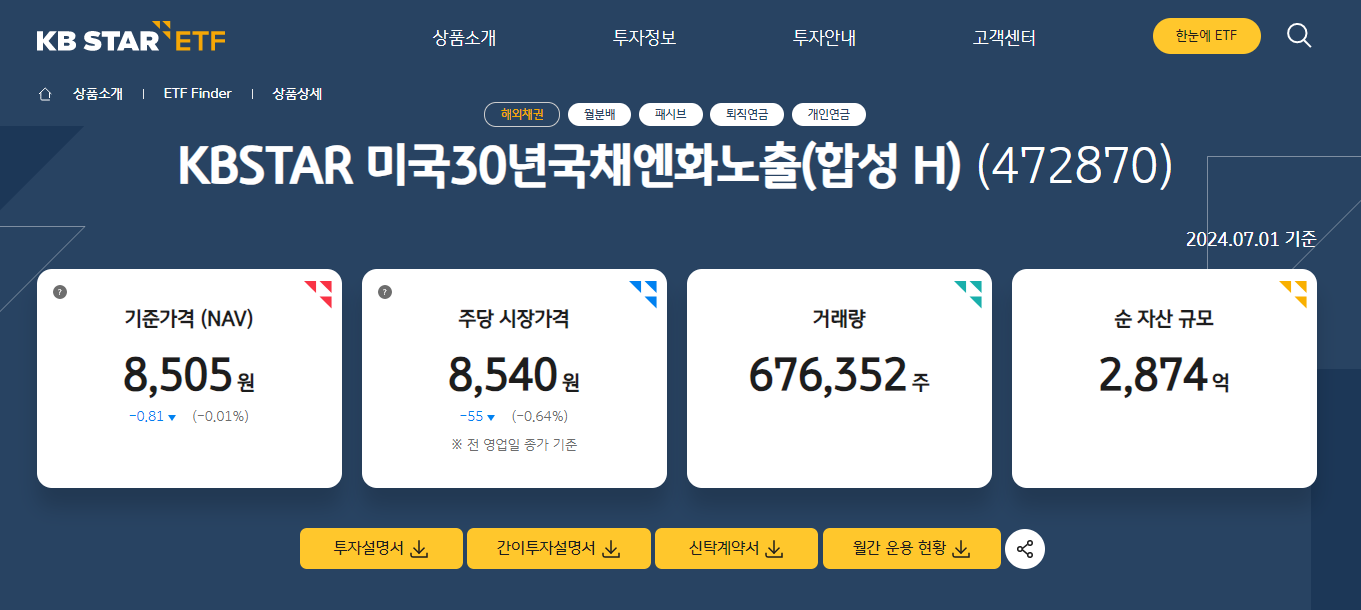 엔화 달러 투자