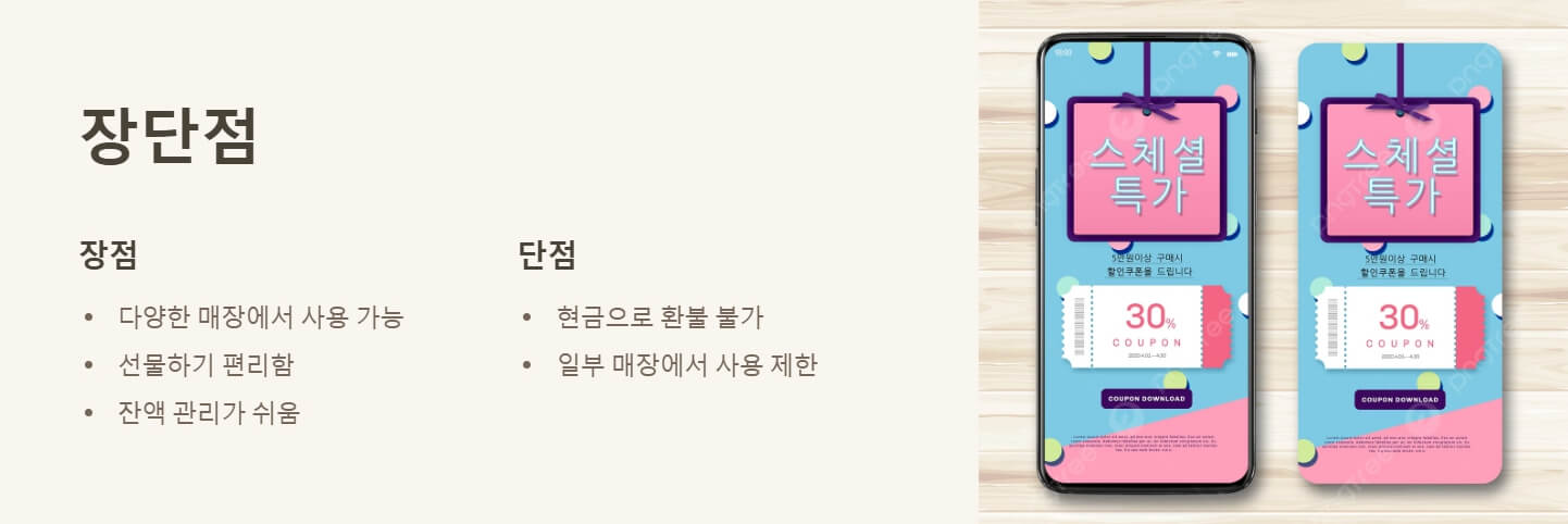 해피콘 모바일쿠폰 사용처