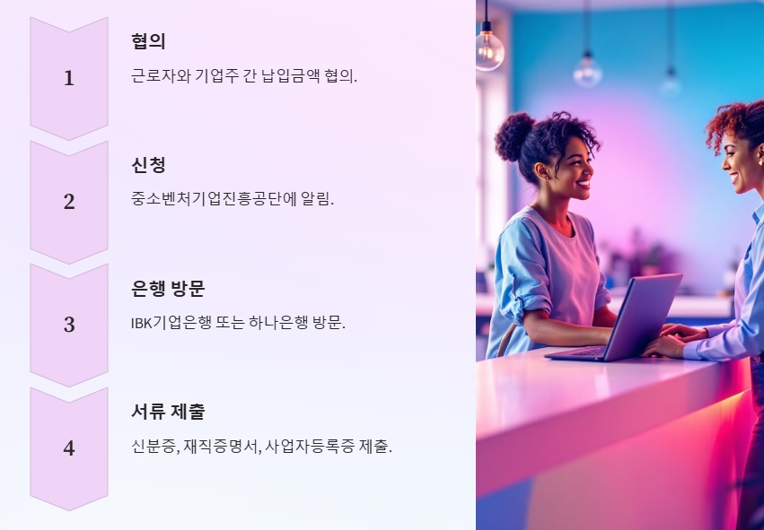 가입방법