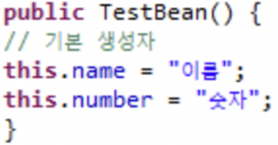 자바빈즈에서 기본 생성자가 필요함을 보여주는 코드 예시