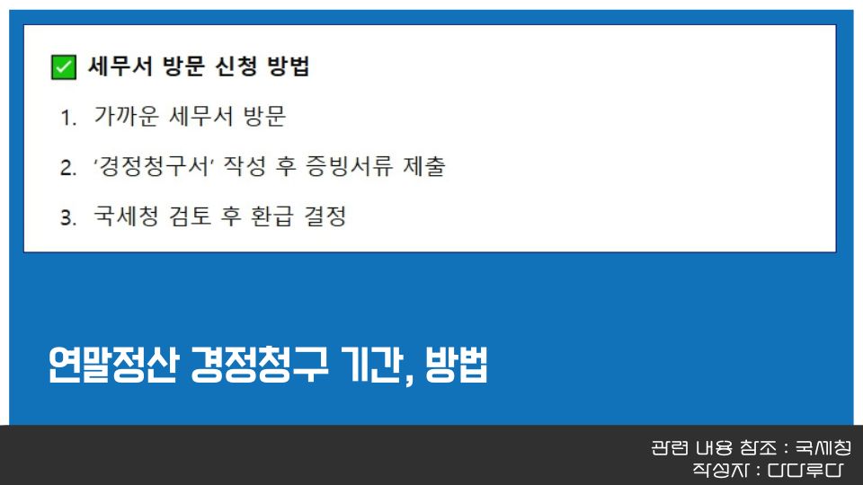 연말정산 경정청구 기간 방법