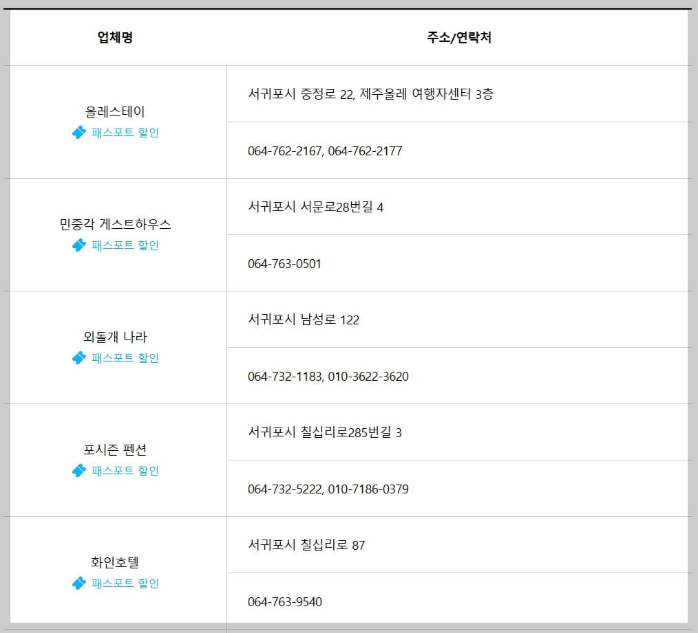 제주 올레길 6코스&amp;#44; 해변과 빗소리가 어우러진 완벽한 산책&amp;#44; 맛집과 지도