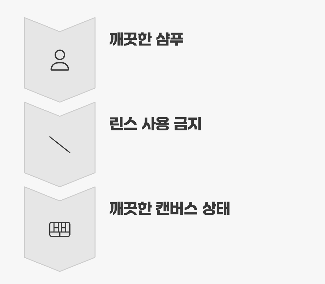 첫 번째 실수, 기름진 머리에 그대로 바르기