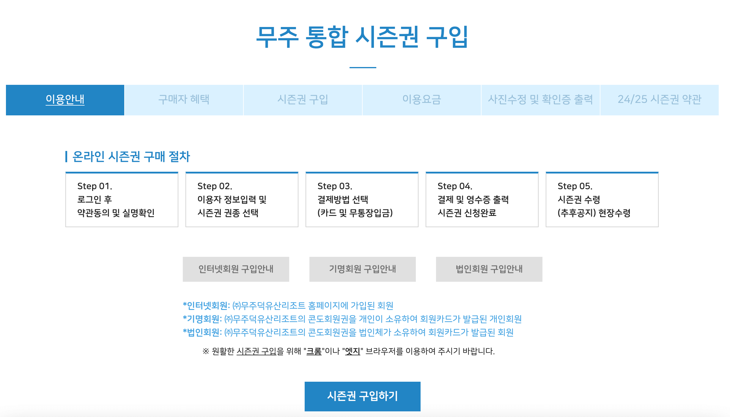 스키장 시즌권