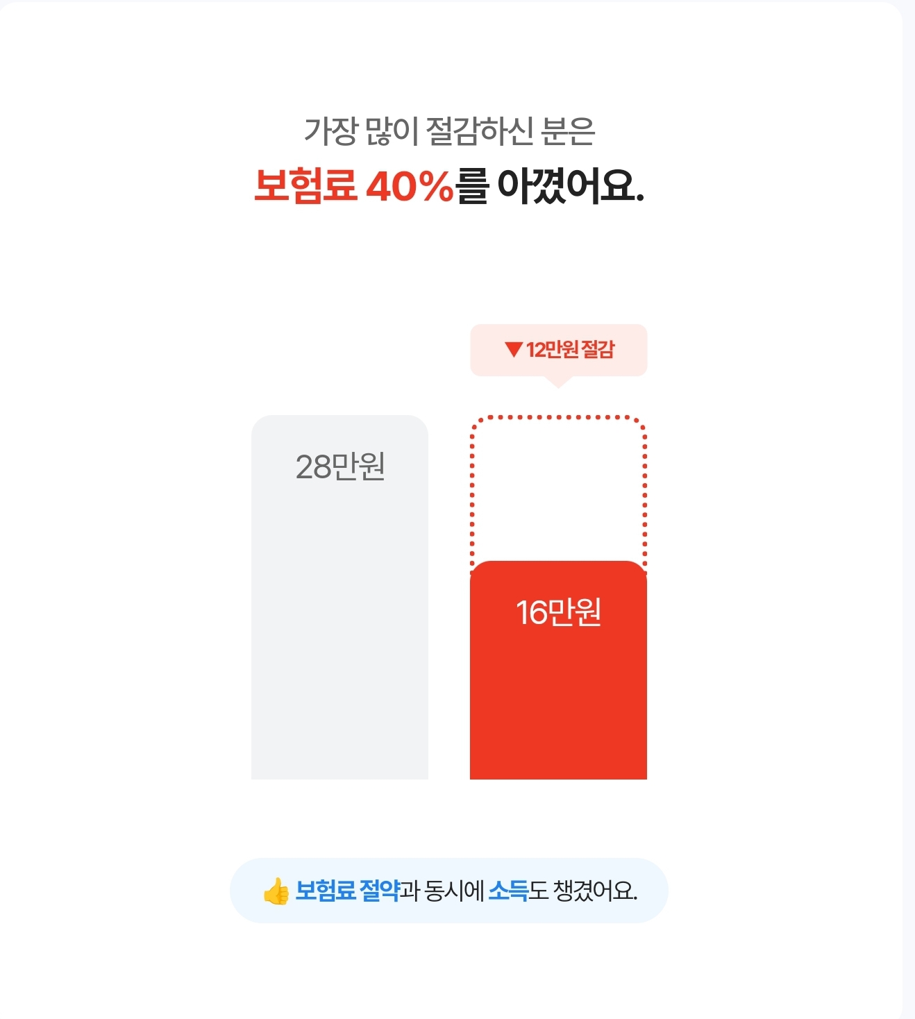 메리츠-파트너스-후기