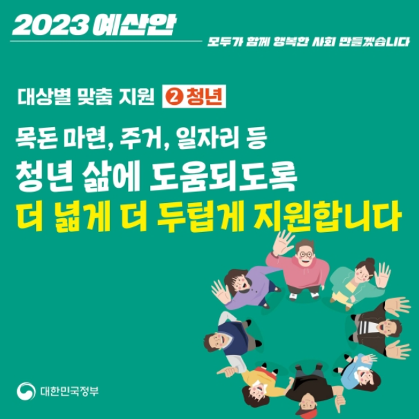 2023 청년도약계좌