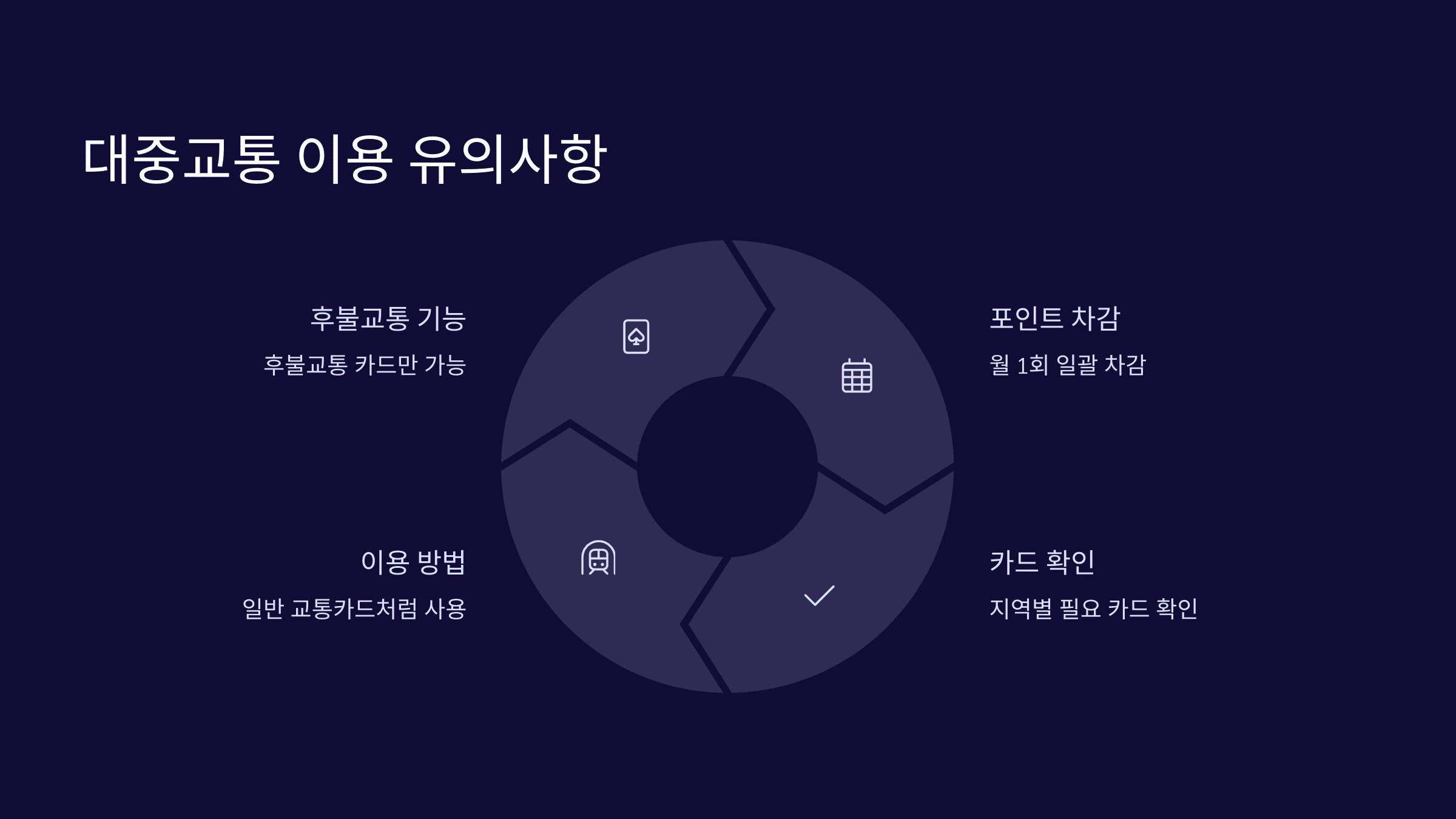 2025년 임산부 교통비 지원 총정리