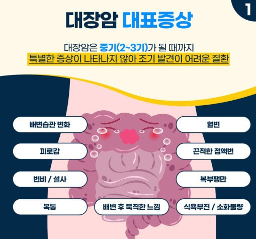 대장암 대표 증상