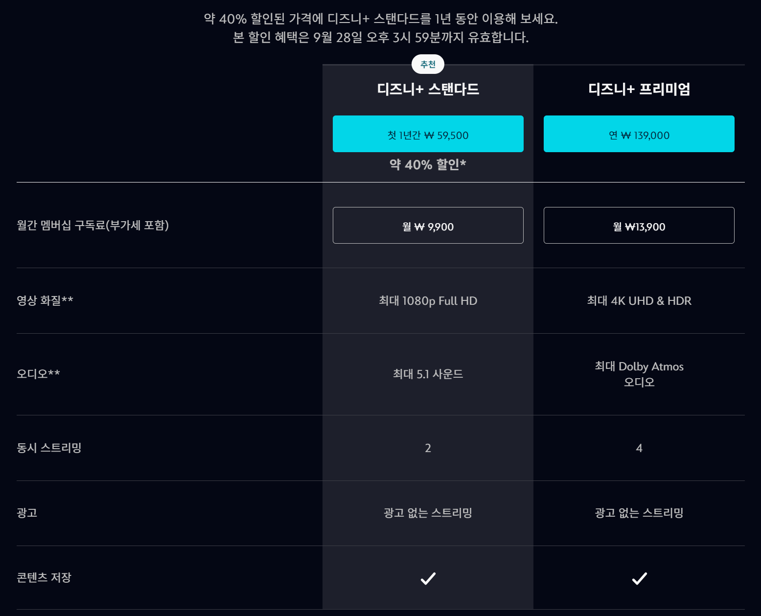 디즈니플러스 연간 구독 할인