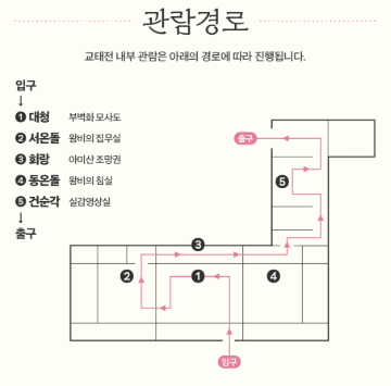 경복궁 교태전 예약하기