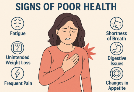 2025년 주목해야할 건강이상신호(조기진단,자가진단,생활습관)