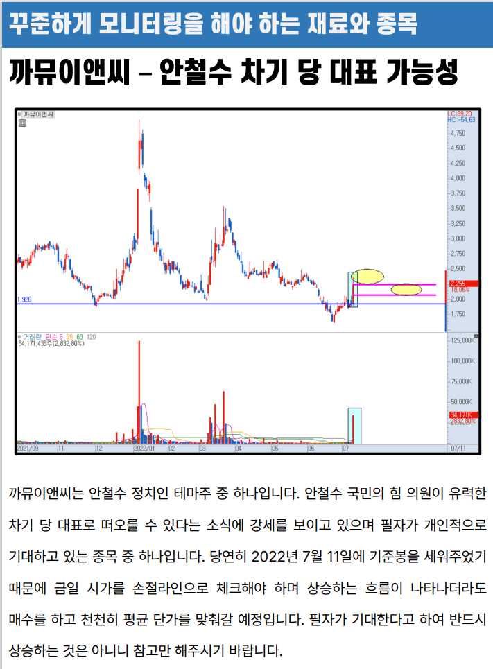 관심종목 정리 예시 - 까뮤이앤씨