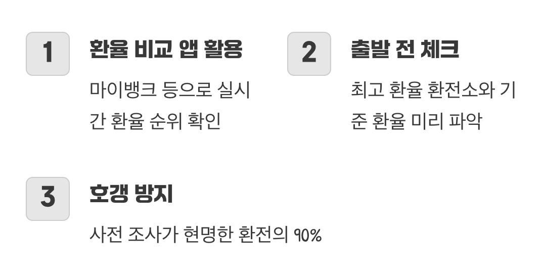 손가락 하나로 끝내는 사전 조사