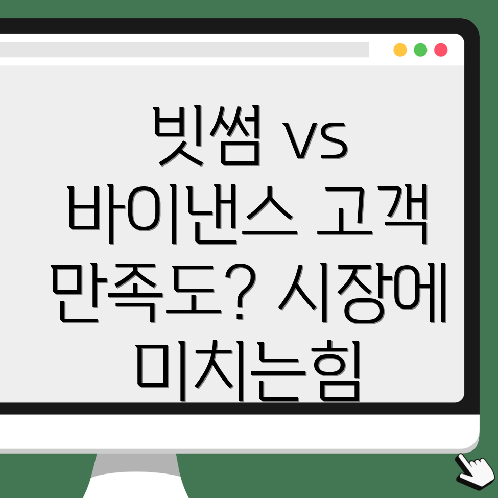 고객 만족도