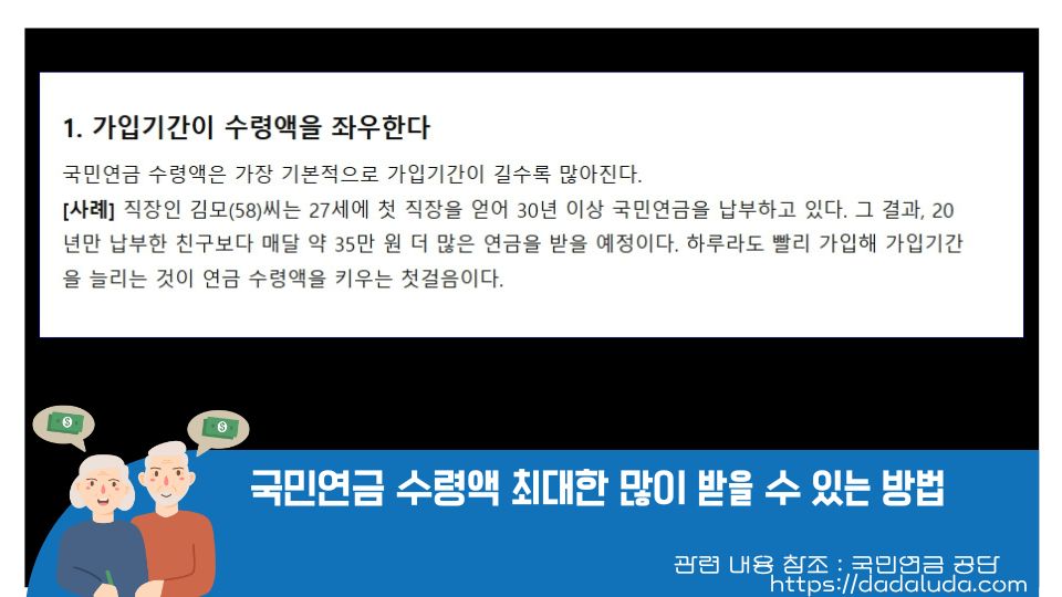 국민연금 수령액 최대한 많이 받을 수 있는 방법