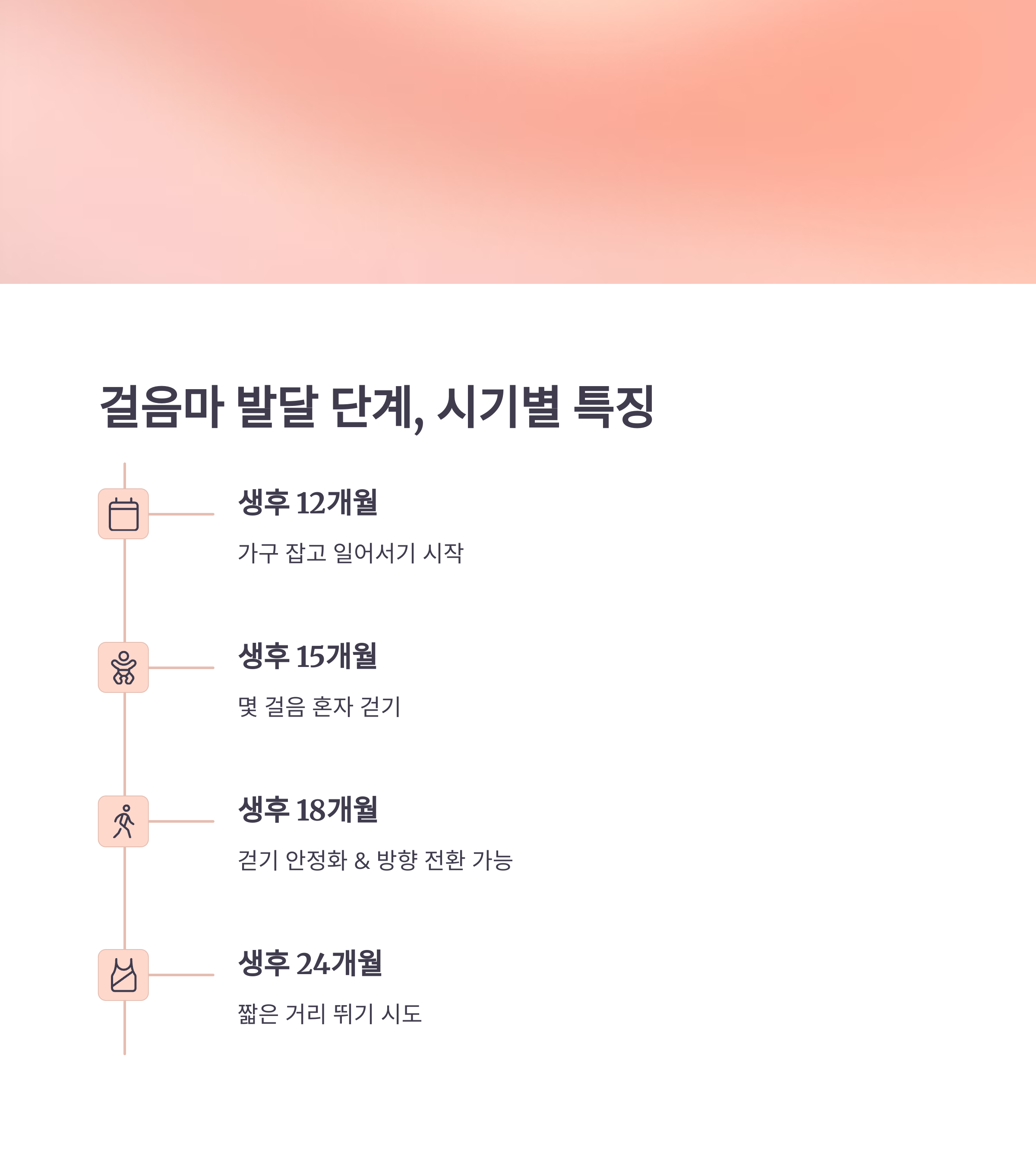 걸음마 발달 단계 – 12~24개월 시기별 특징