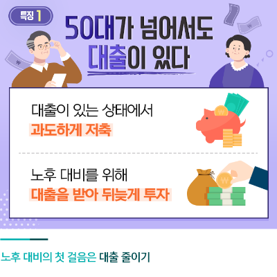 은퇴 후 고정지출 부담으로 재정 위험을 고민하는 60대의 일상