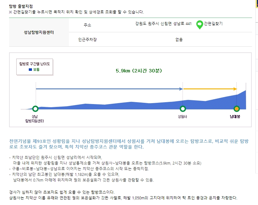 상원사로 향하는 완만하고 넓은 숲길 트레킹 코스