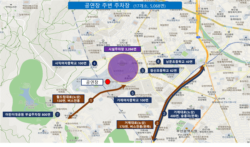교통통제