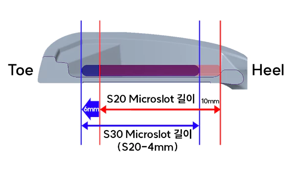 미즈노 JPX S30 포지드 여성용