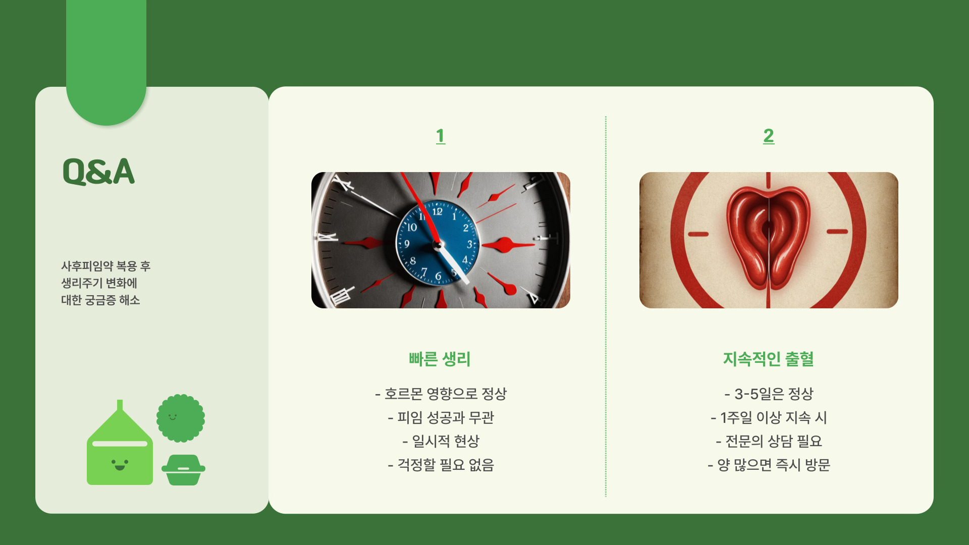 사후피임약