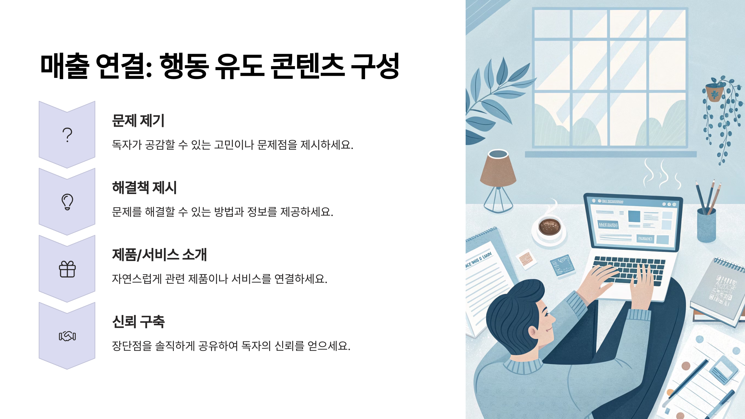매출 연결: 독자의 행동을 자연스럽게 유도하는 콘텐츠 구성