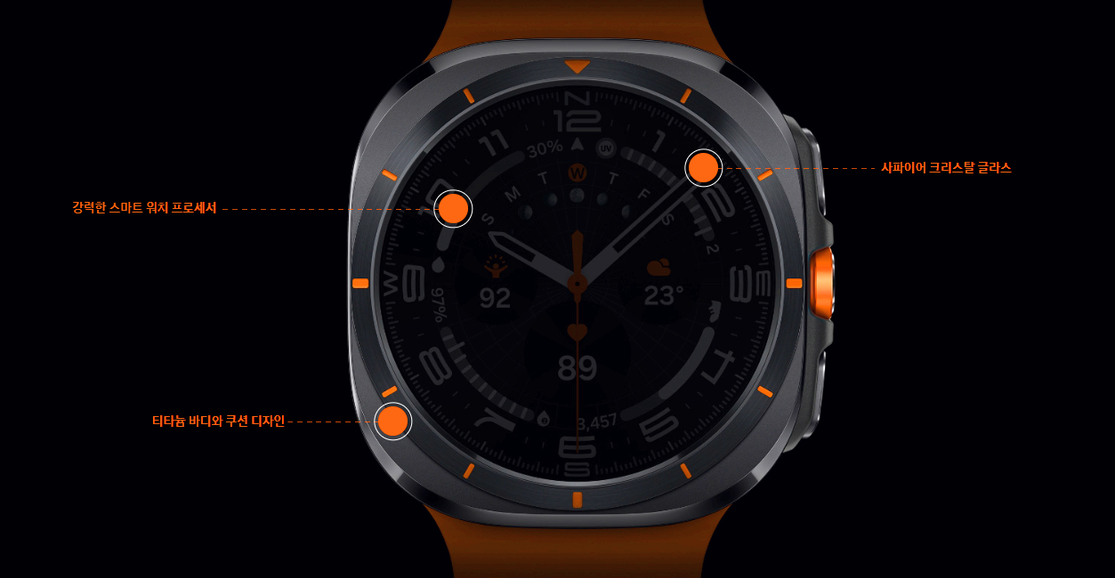 갤럭시워치 울트라