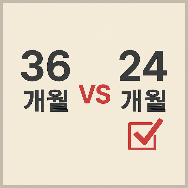 변제기간단축 허용