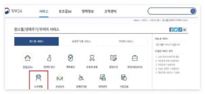 2024 노인일자리 사업 온라인 신청 방법 가이드