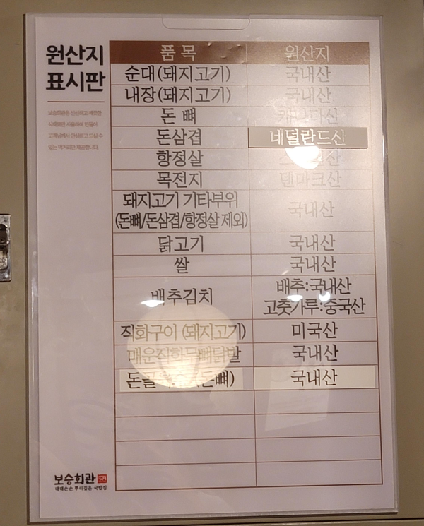 원산지 표시판